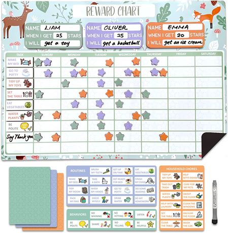 Reward Chart for Multiple Kids 17 x 12 Inch Dry Erasable Chore Chart