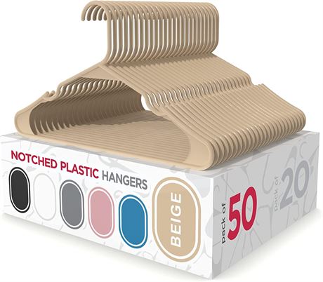 Sharpty Plastic Hangers Clothes Hangers for Clothing 20pack