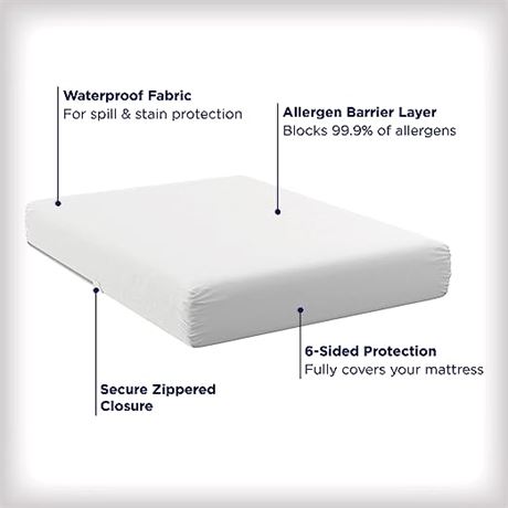 AllerEase Waterproof Allergy Protection Zippered Mattress Protector, Twin