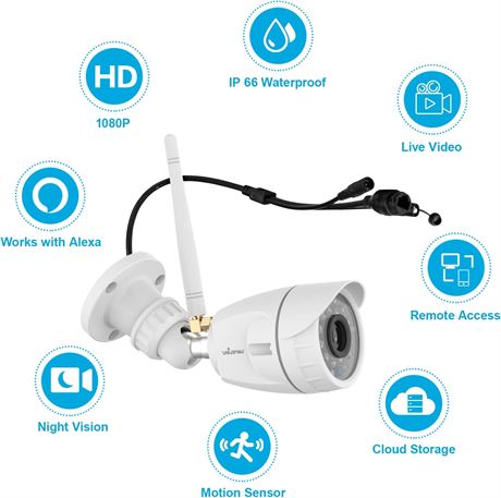 Wansview Outdoor Security Camera